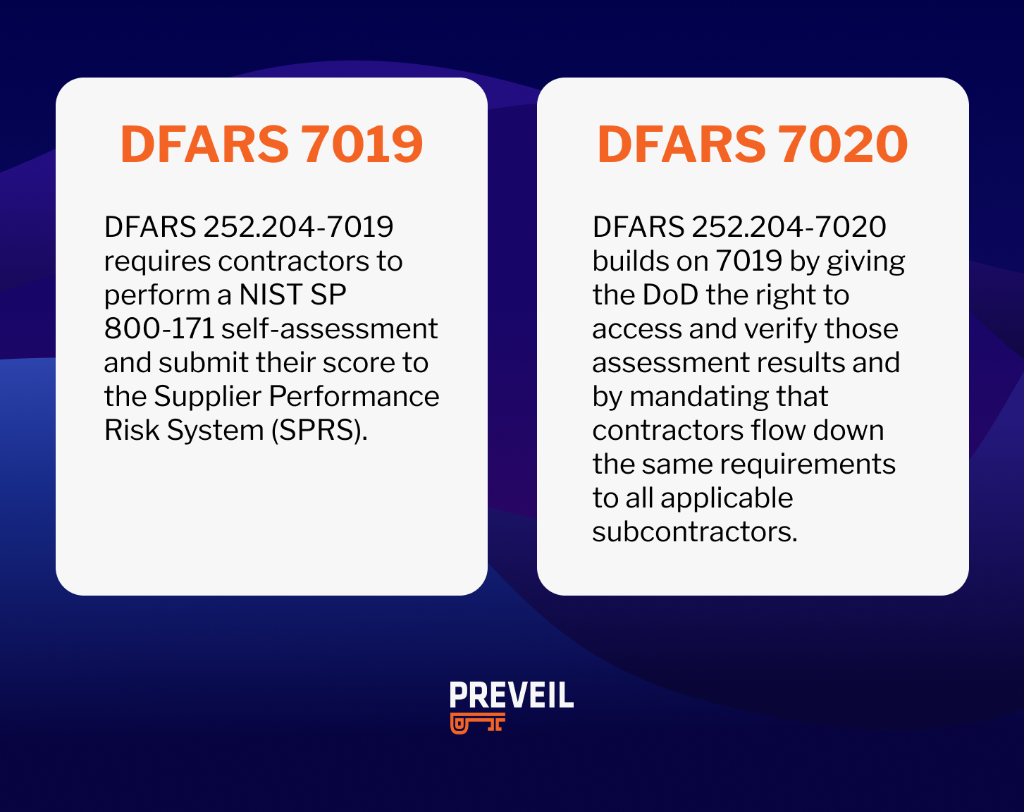 dfars 7019 vs 7020