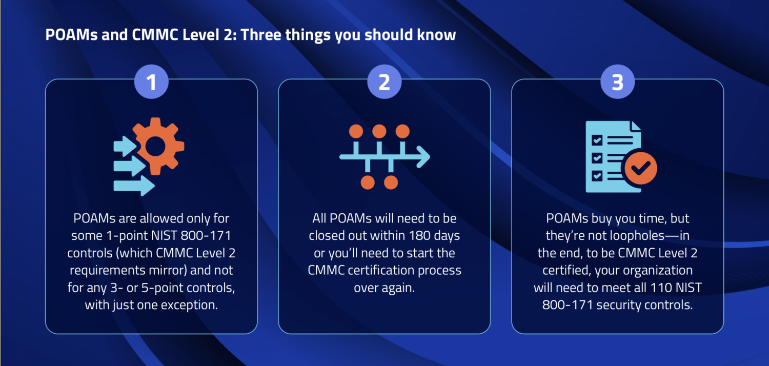 3 things you need to know about POAMs